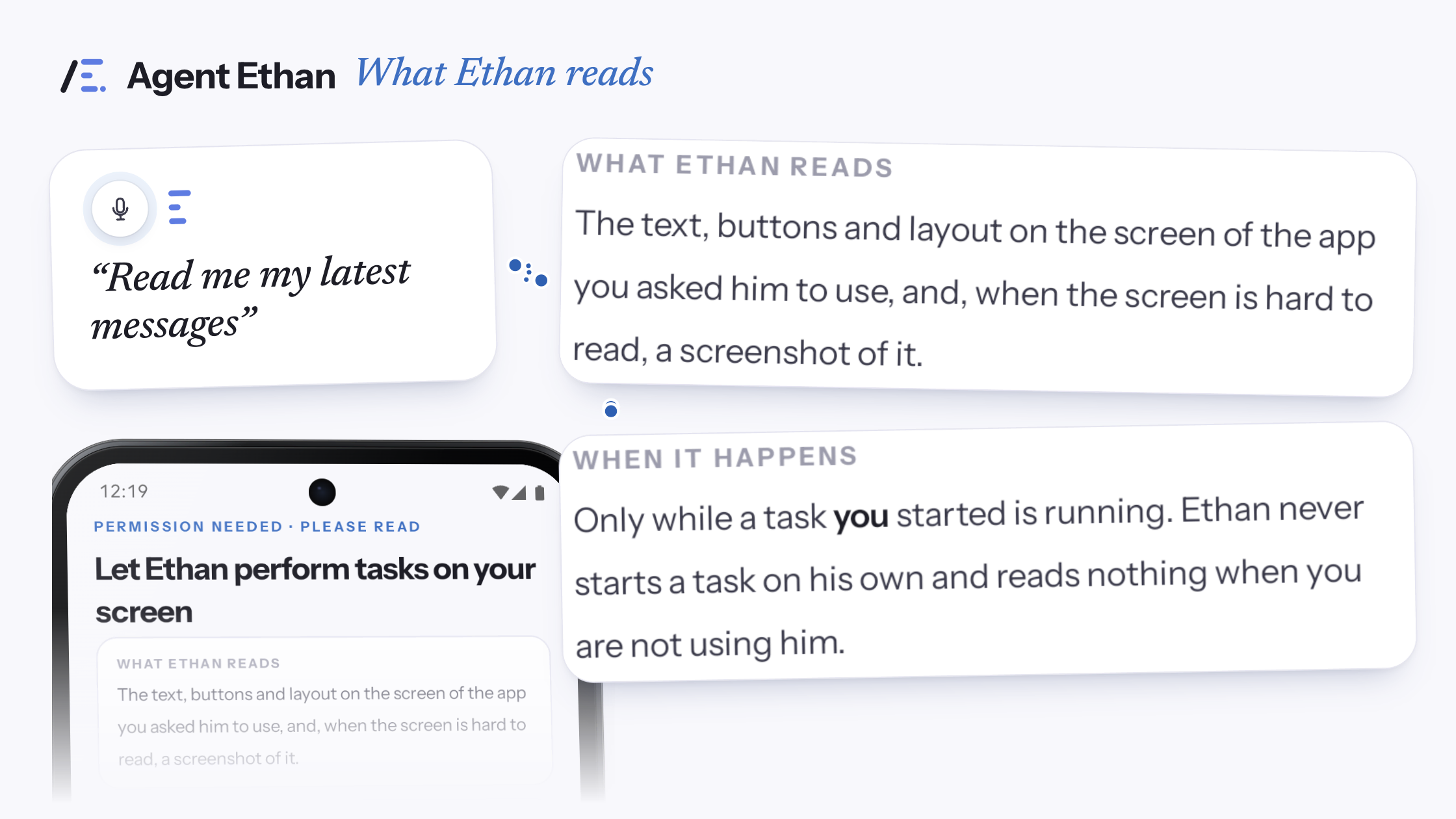 The "What Ethan reads" and "When it happens" cards from Agent Ethan's permission screen, shown large: the text and buttons of the app you asked it to use, only while your task is running.