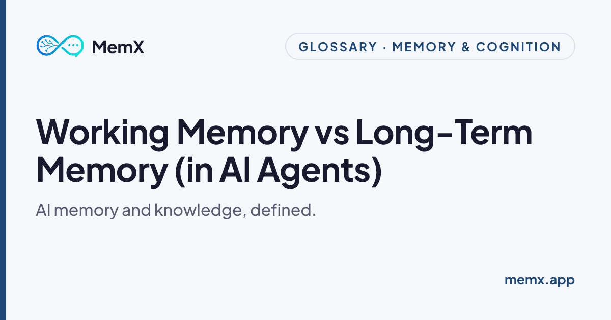Working Memory vs Long-Term Memory in AI Agents | MemX