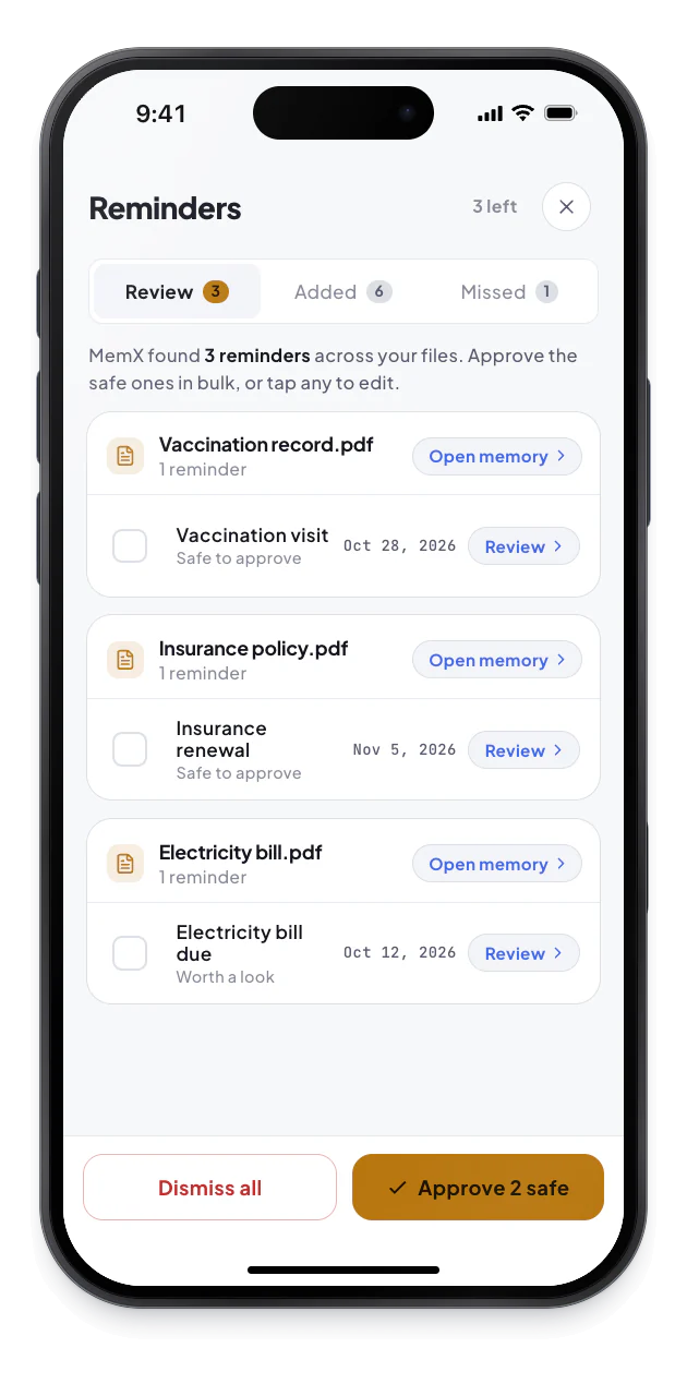 A Reminders review screen lists three reminders MemX found in documents, with Dismiss all and Approve 2 safe.