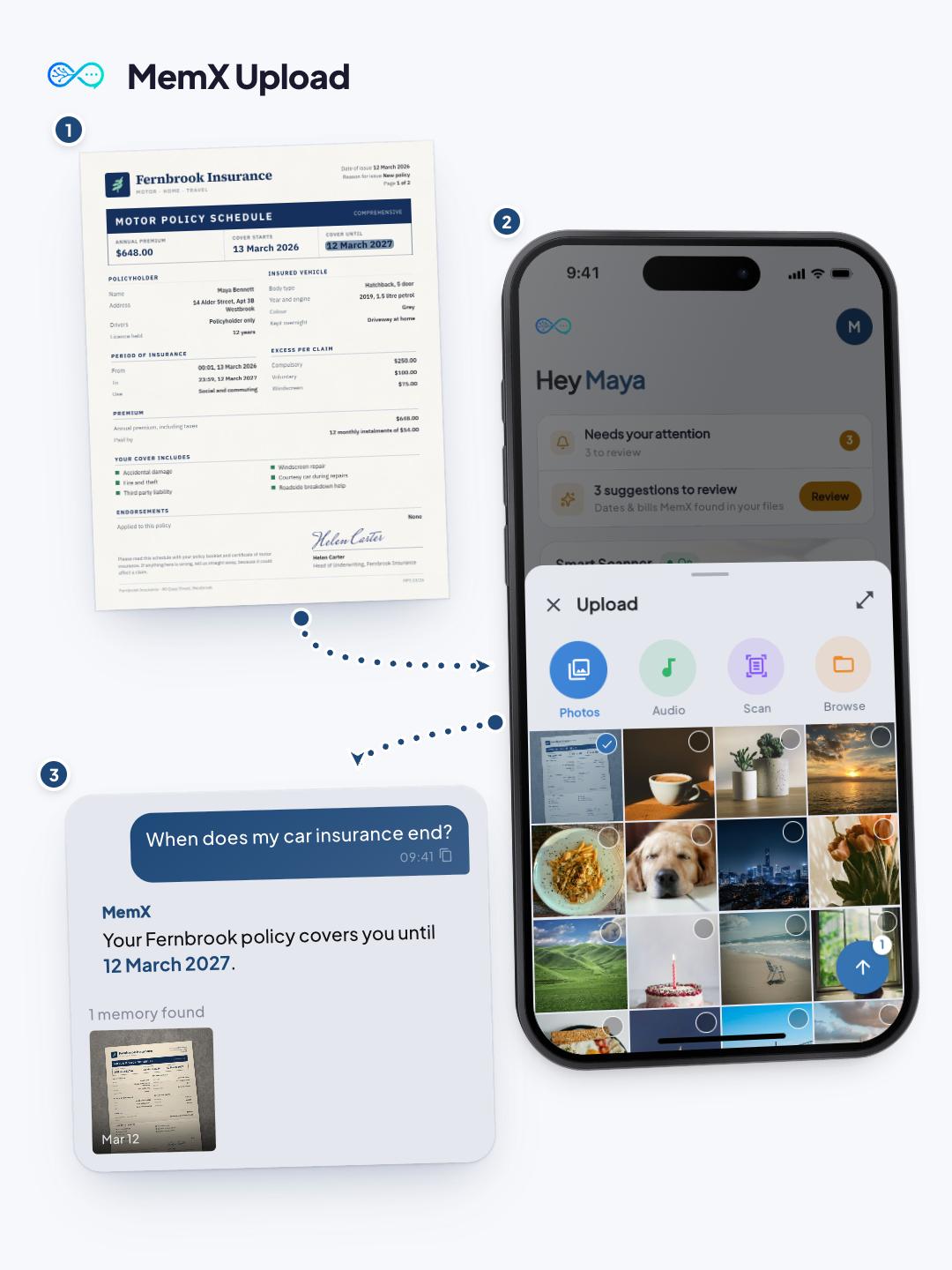 MemX Upload: a car insurance policy picked in the upload sheet, and AI Chat answering when the policy ends, with the policy as its source.