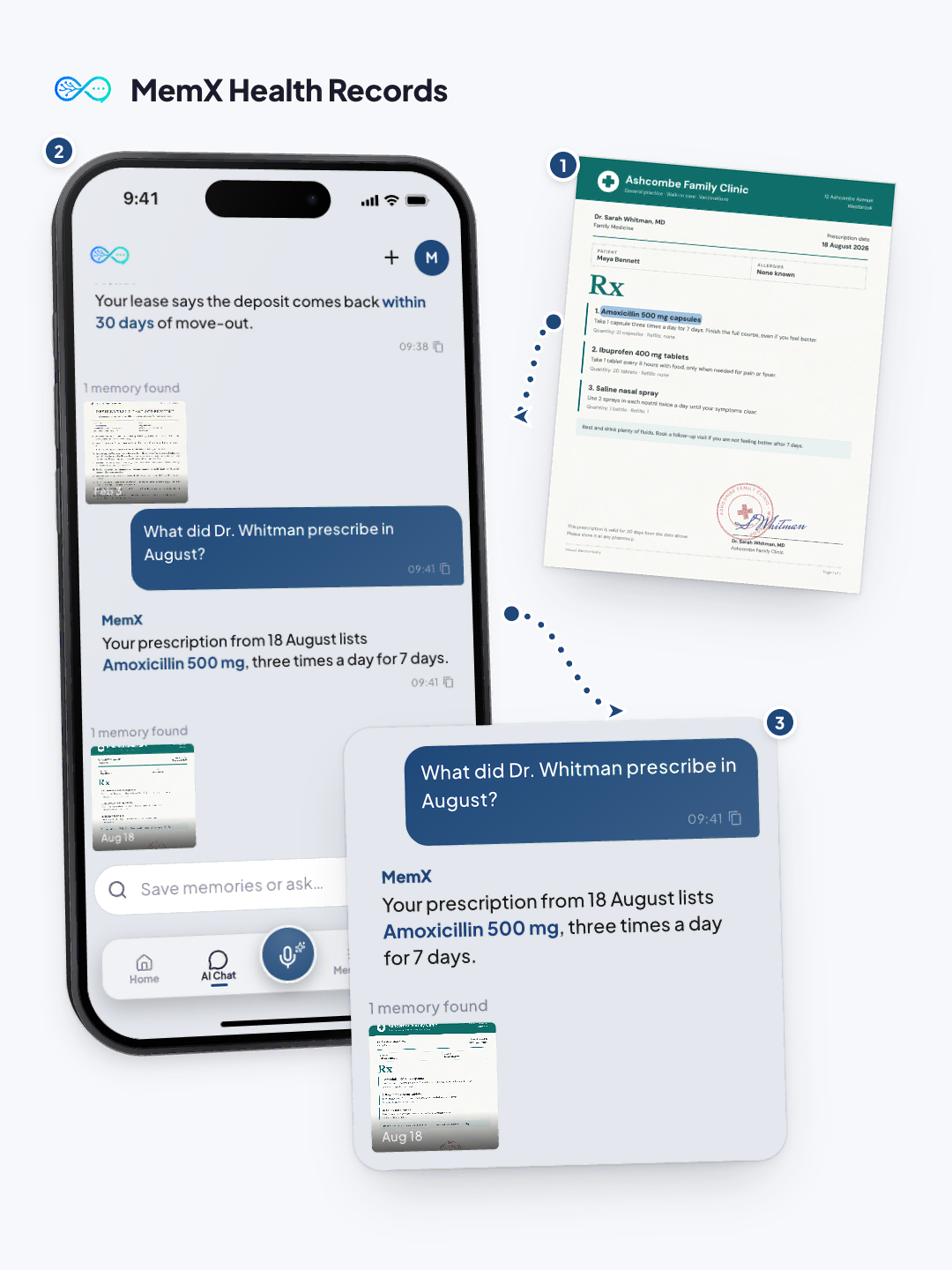 MemX app showing a personal medical record searched with a plain question