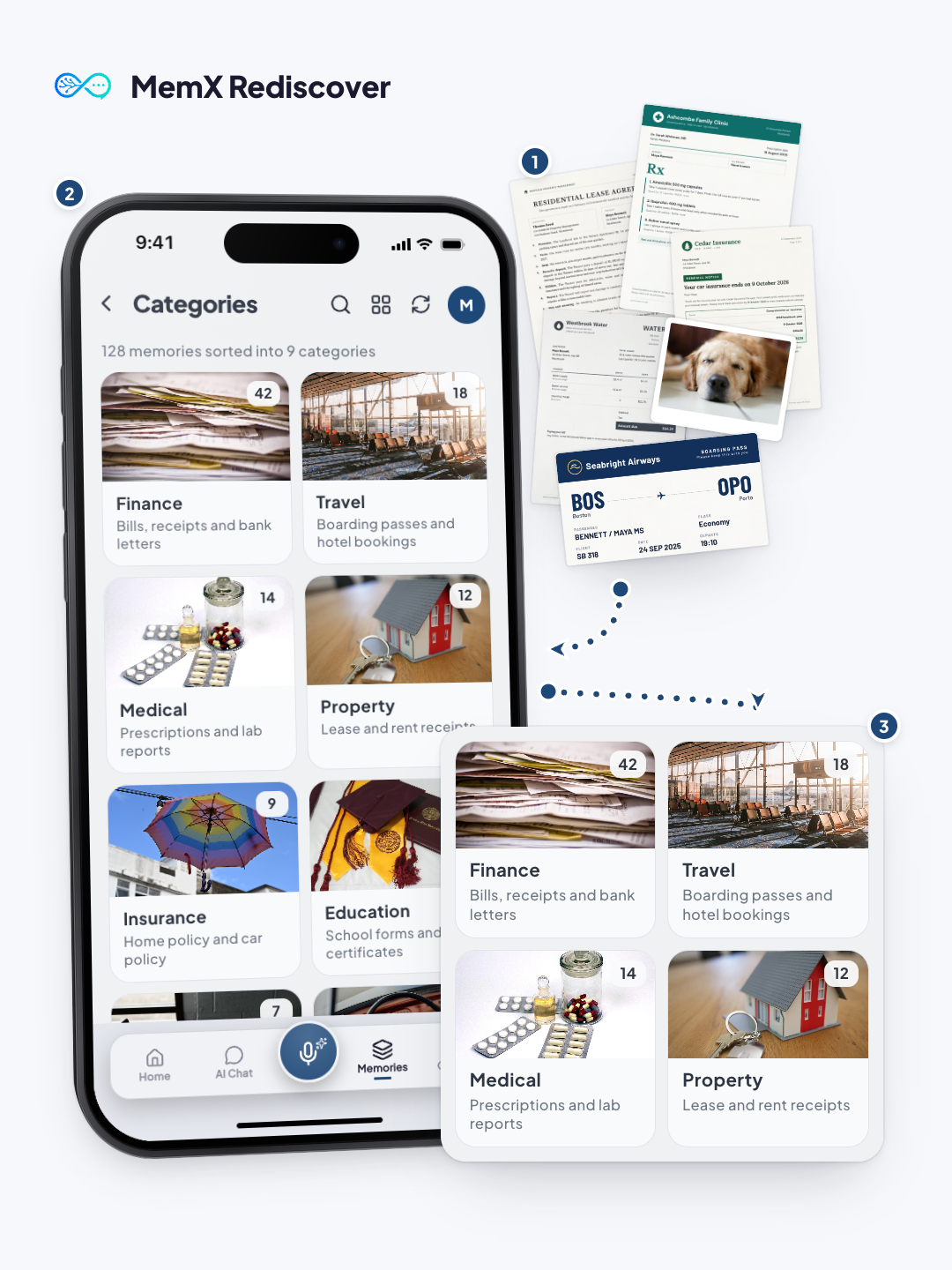 A messy pile of a lease, a prescription, a bill, a boarding pass and a photo leads to the MemX Categories screen, sorted into photo tiles such as Finance, Travel and Medical.