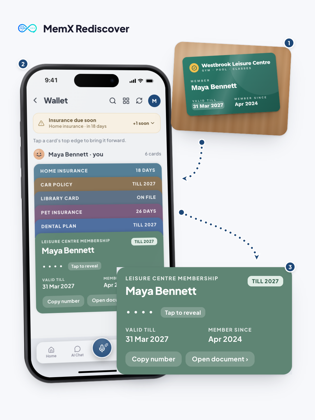 A photo of a membership card and an insurance renewal letter lead to the MemX Wallet, a stack of cards with their status and the card number masked until you tap.