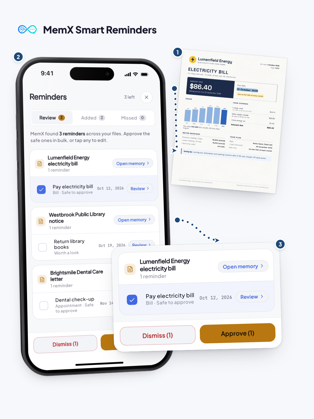 MemX Smart Reminders: an electricity bill and the review screen with the reminders MemX found in it.