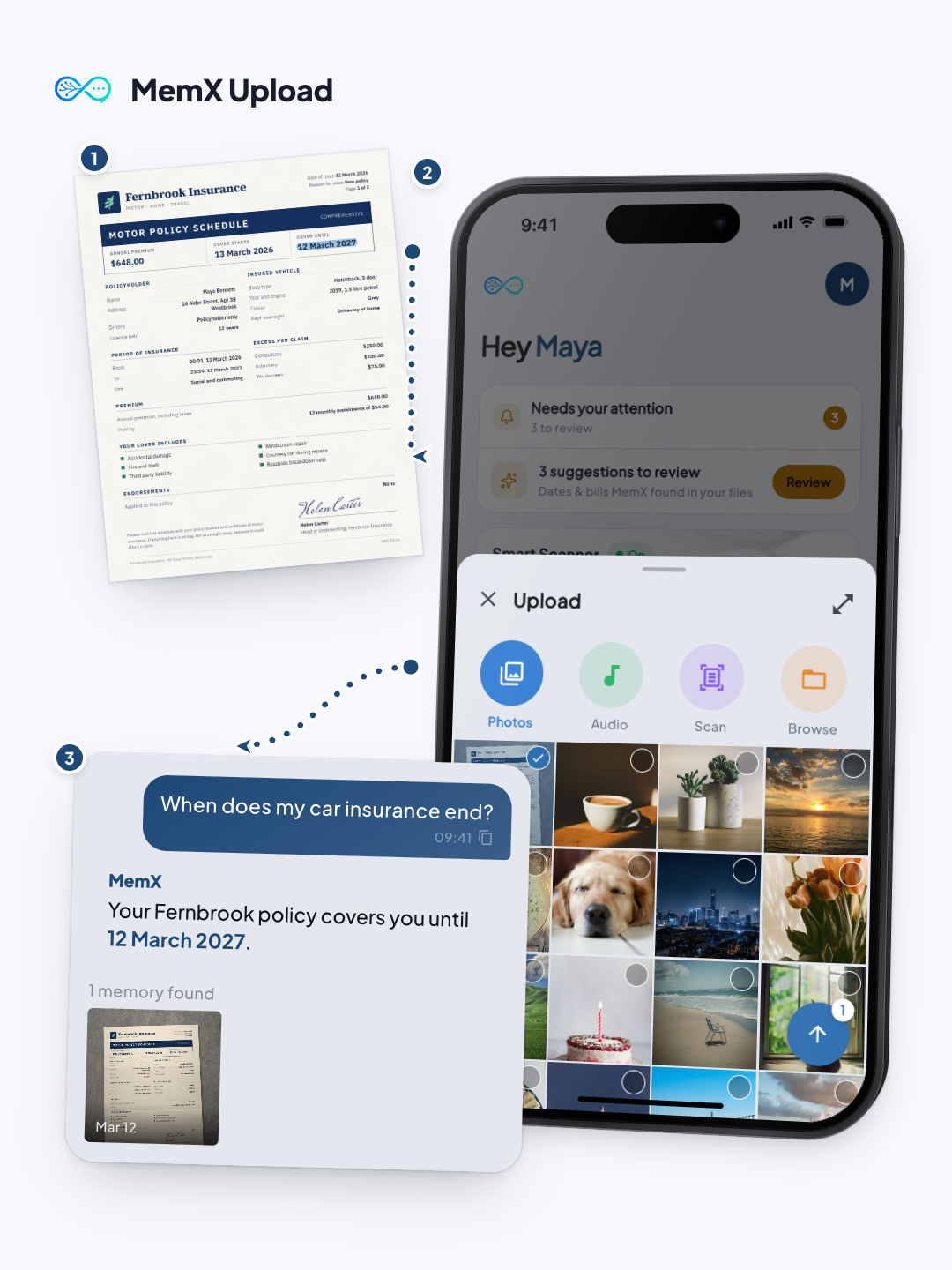 MemX upload picker with photos, beside a car insurance question answered from a policy
