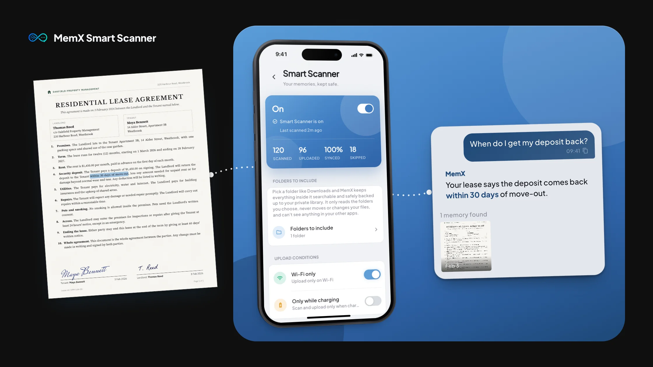 MemX Smart Scanner turning a scanned document into a searchable memory